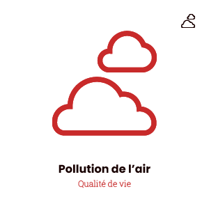 Icône pollution de l'air