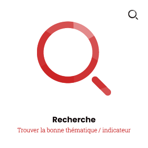 icone recherche