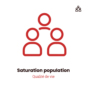 Icône saturation population