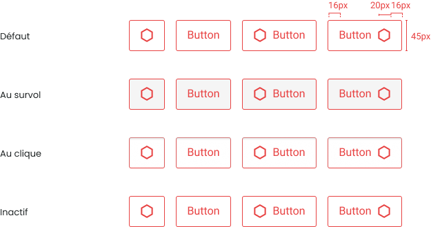 bouton au trait