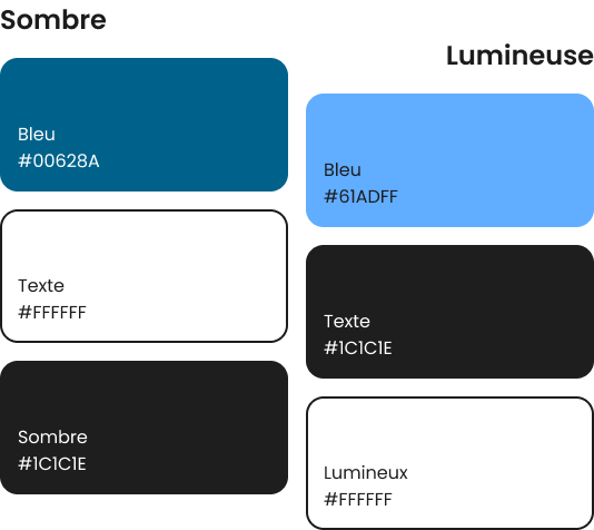 sombre : bleu #00628A, Texte #ffffff, sombre #1c1c1e; lumineuse bleu #61ADFF, texte #1c1c1e, lumineux #ffffff