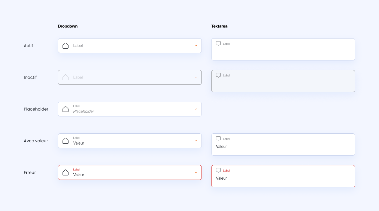 Drop down et textarea