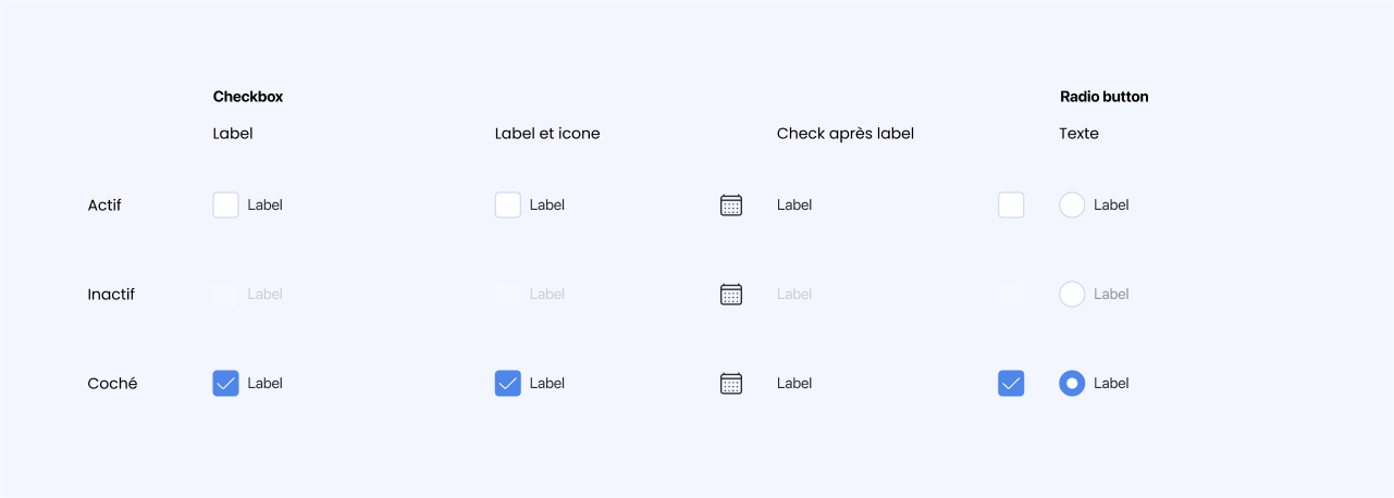 Check et Radio button
