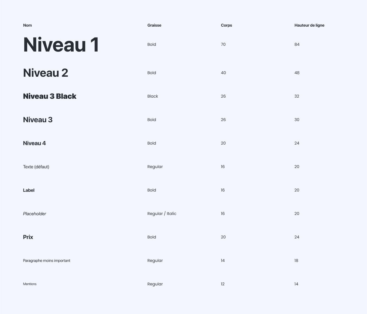 Texte lié au web et desk