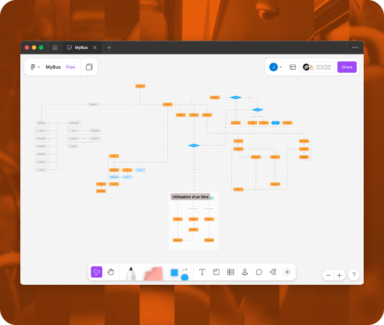 maquettage de NéMO sur figma avec les liens entre les maquettes
