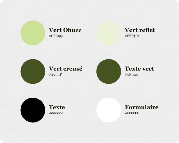 couleurs utilisées par Où Boire un Zen Zoo ?